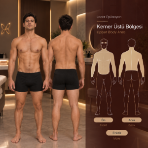 Buz Lazer Kemer Üstü (Tek Seans)
